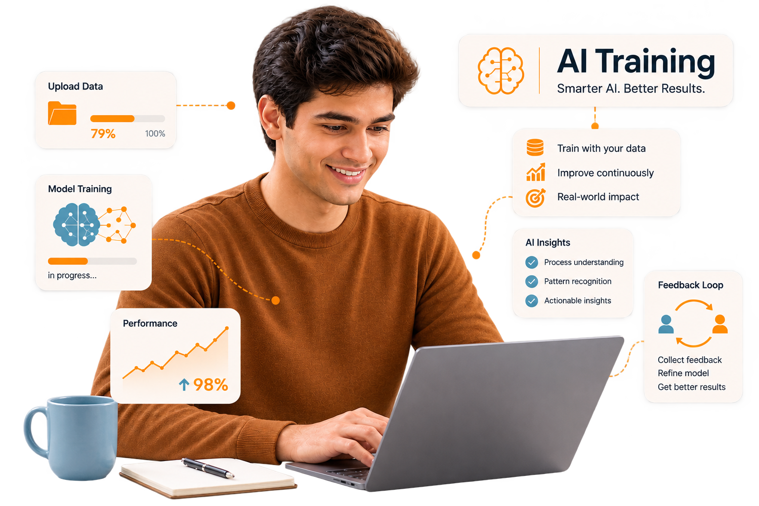 AI conversational platform